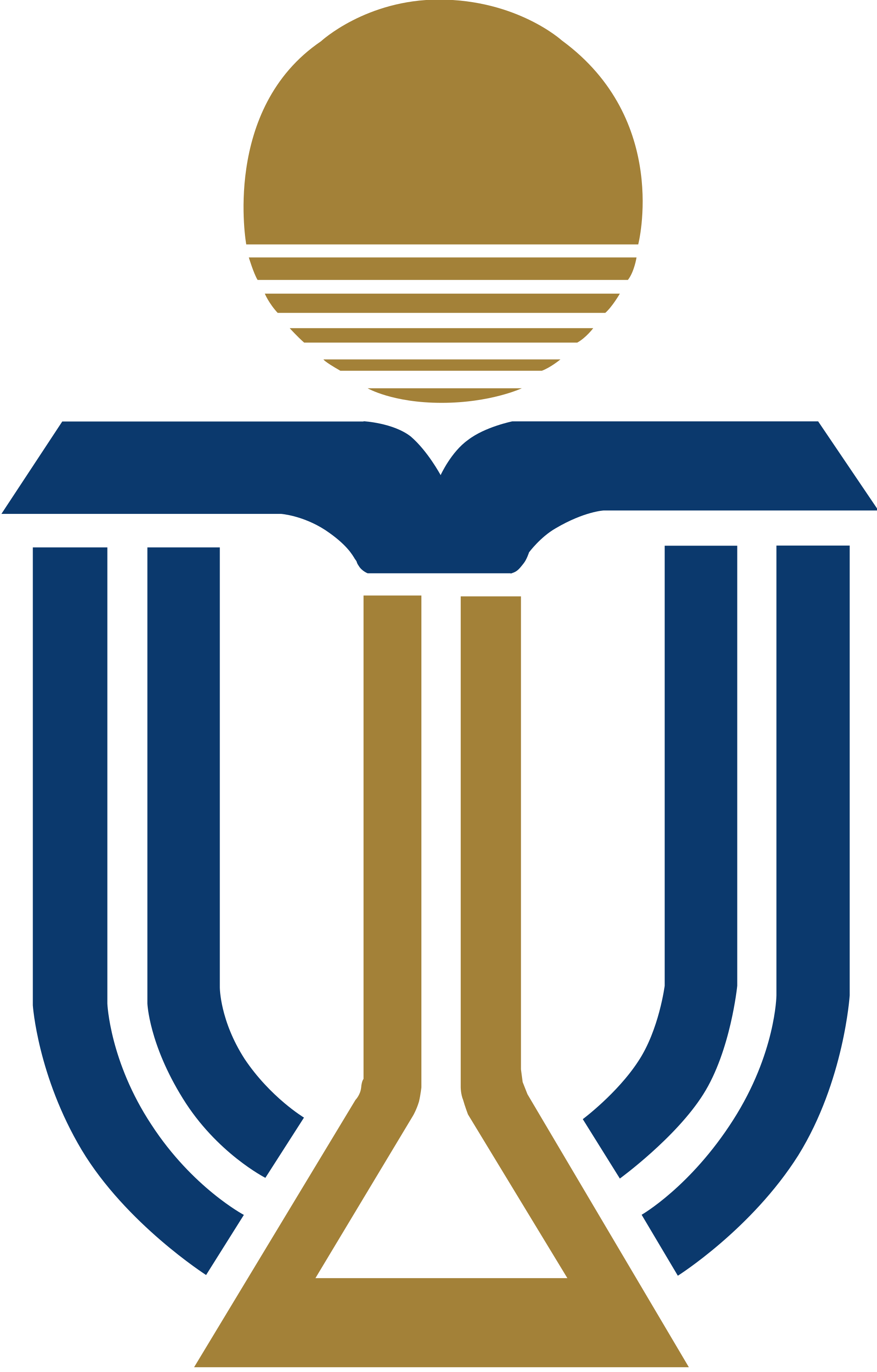HKUST Background